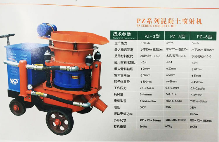 混凝土噴射機(jī)